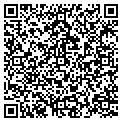 QR code with Rm Management LLC contacts