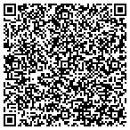 QR code with Showcase Media & Management Inc contacts