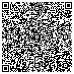QR code with Signature Management Solutions contacts
