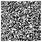 QR code with Sunstates Development Corporation contacts