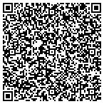 QR code with Duke International Management Group contacts