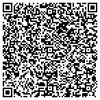 QR code with Information Management Resources Inc contacts