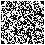 QR code with Inner-City Professional Golf Management Program Inc contacts