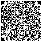 QR code with Integral Operations Management LLC contacts