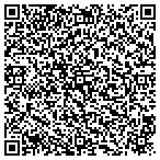 QR code with Portfolio Property Management Global LLC contacts