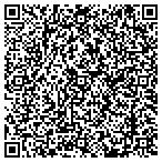 QR code with Riverwest Technology Management LLC contacts