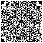 QR code with Kirby Information Management Consulting contacts