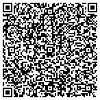 QR code with Synergistic Solutions And Project Management LLC contacts