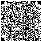 QR code with Integrity Gold Coast Property Management contacts