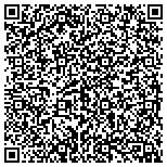 QR code with Playhouse Square District Development Corporation contacts