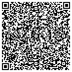 QR code with Sun America Asset Management L contacts
