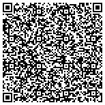 QR code with Martini Coalition For Research And Development Inc contacts