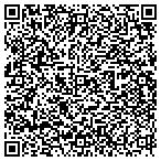 QR code with Multi-Unit Management Services Inc contacts