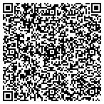 QR code with Wellspring Healthcare & Management Corporation contacts
