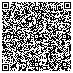 QR code with Just Right Properties Management LLC contacts