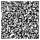 QR code with Model & Talent Management Agcy contacts