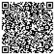 QR code with Management contacts