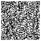 QR code with Mountain Property Management LLC contacts