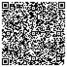 QR code with Mohawk Property Management LLC contacts
