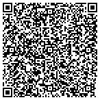 QR code with Optimal Medical Management Co LLC contacts