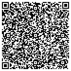 QR code with Sherick Project Management contacts