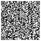 QR code with Thinktank Entertainment Enterprises LLC contacts