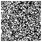 QR code with Triumph Community Development Corporation contacts