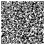 QR code with Downtown Management Organaizati contacts