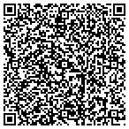 QR code with Hyder Property Management Midwest contacts