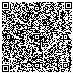 QR code with Intrepidus Investment Management LLC contacts