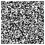 QR code with Secure Healthcare Information Management LLC contacts