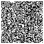 QR code with The Houser & Plessl Wealth Management Group contacts