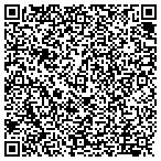 QR code with Trinity Management Services LLC contacts