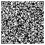 QR code with Pennsylvania Septage Management Assn contacts