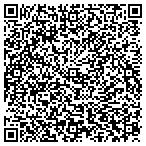 QR code with Ripple Effect Sales Management LLC contacts