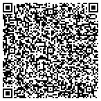 QR code with Columbia Association Management contacts