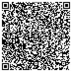 QR code with Duncan Private Wealth Management LLC contacts
