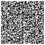 QR code with Houston's Second Ward Community Development Corporation contacts