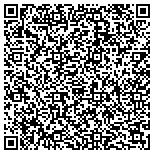 QR code with Innovative Information And Instrument Management S contacts