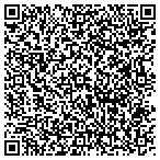 QR code with Iwty Community Development Corporation contacts