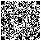 QR code with Meridian Management Solutions contacts