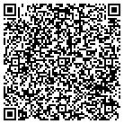 QR code with Momentum Surgical Services P A contacts