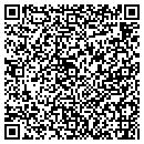 QR code with M P Capsimalis And Associates Inc contacts