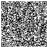 QR code with Pointsmith Point-Of-Purchase Management Services, contacts