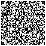 QR code with Portfolio Financial Group Management Services L L C contacts