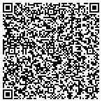 QR code with Radiology Partners Management Group LLC contacts