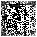 QR code with Regatta Research & Money Management L L C contacts