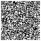 QR code with Resource Management And Development Inc contacts