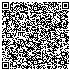 QR code with Richards Generational Development LLC contacts