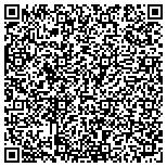 QR code with Southeast Coalition Community Development Corporation contacts